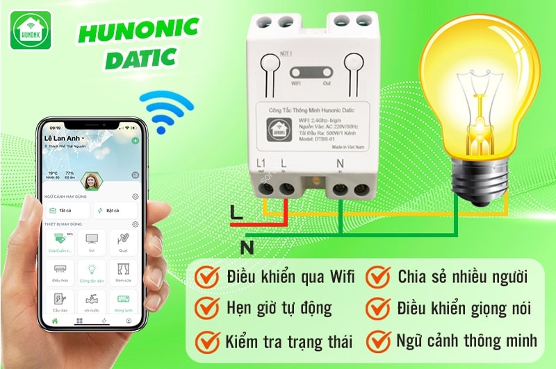 cong-tac-datic-viet-nam