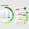 cong-tac-noma-4g - ảnh nhỏ 4